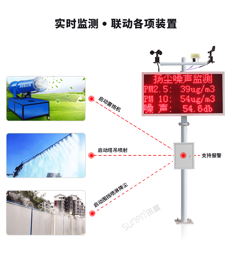 噪聲揚塵監(jiān)測看板產(chǎn)品實拍