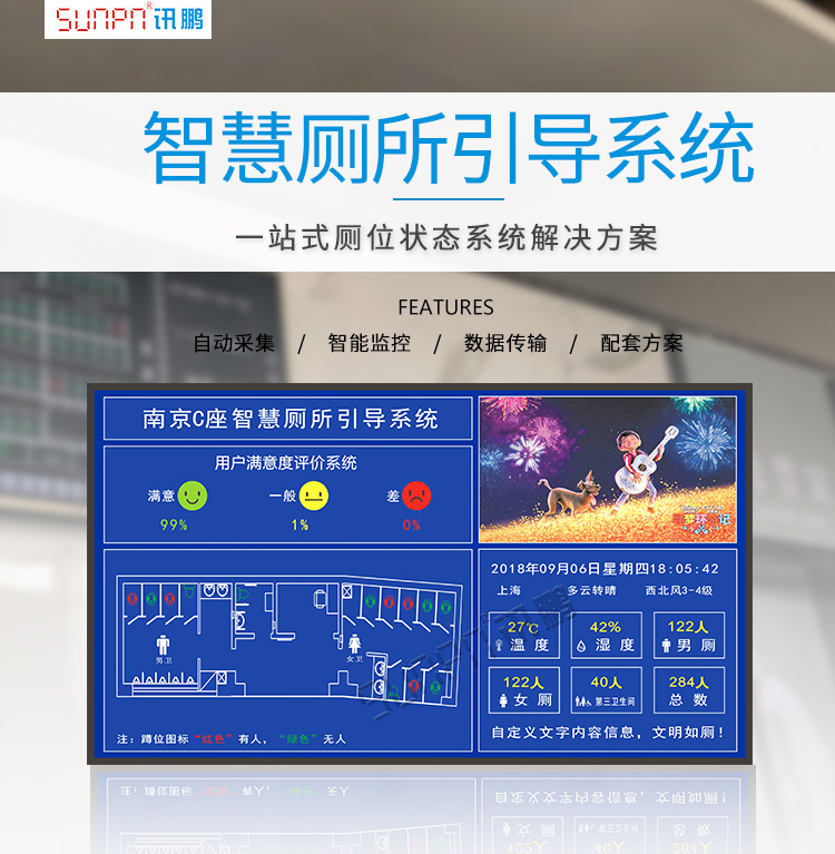 廁位監(jiān)測系統(tǒng)產品介紹