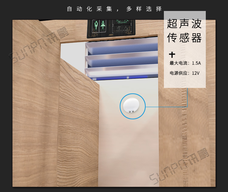 智慧狀態引導屏數據采集方式