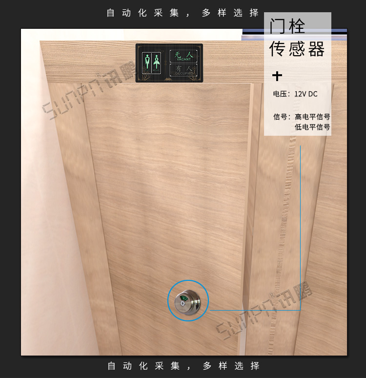智慧狀態引導屏數據采集方式