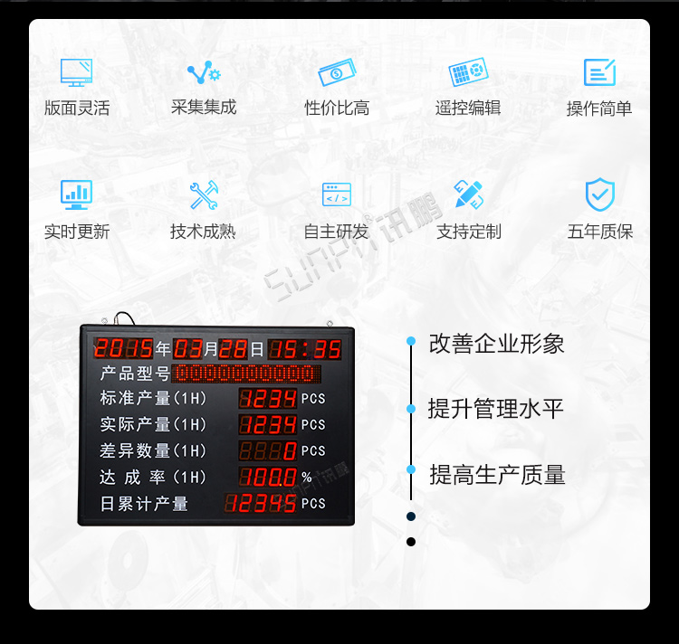 車間生產看板系統產品介紹