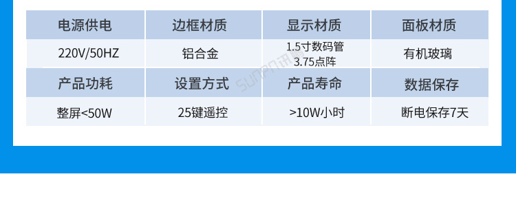 LED環(huán)境監(jiān)測(cè)屏功能說明