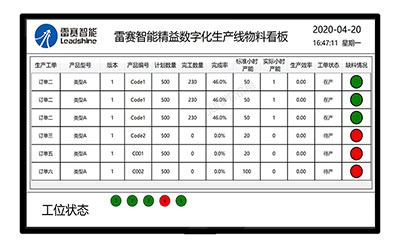 生產管理系統