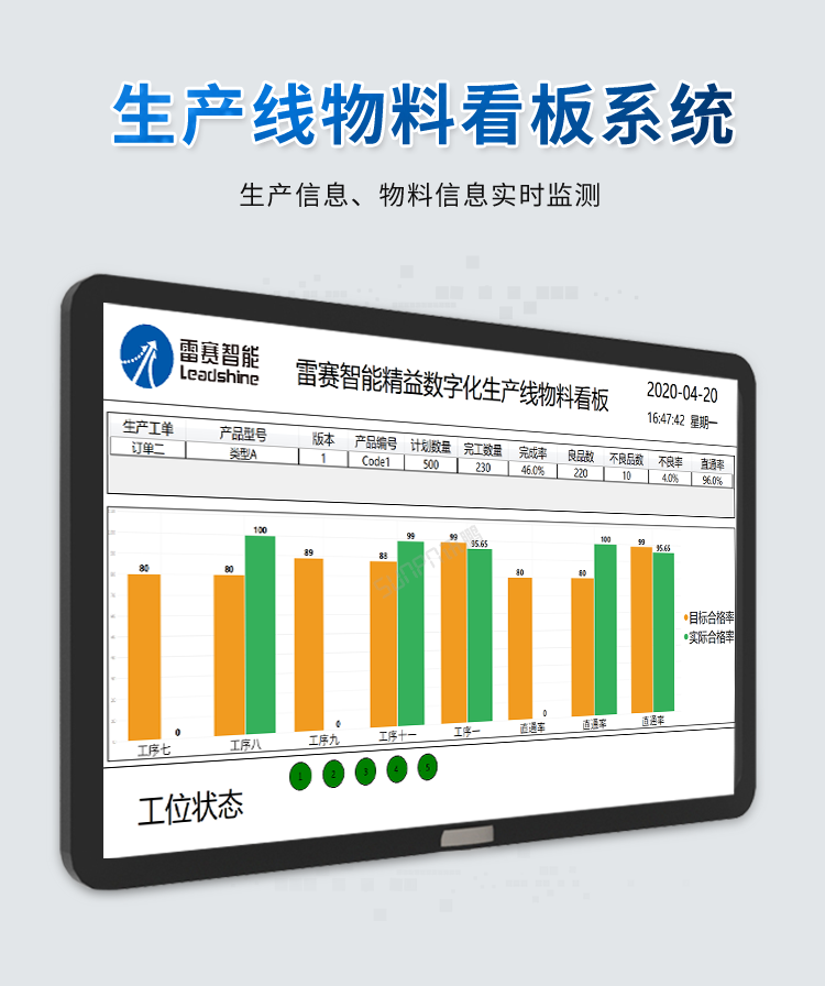 生產管理系統介紹