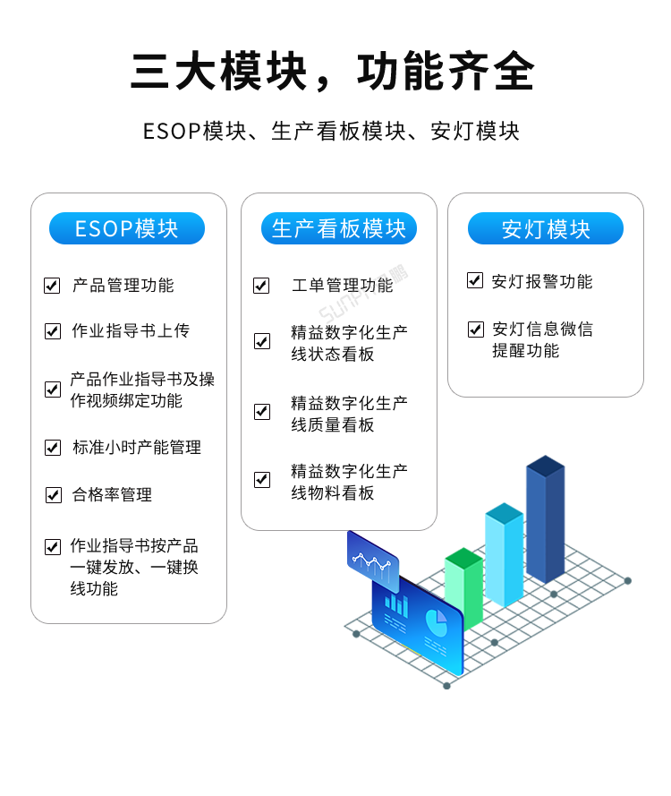 生產管理系統-多模塊功能