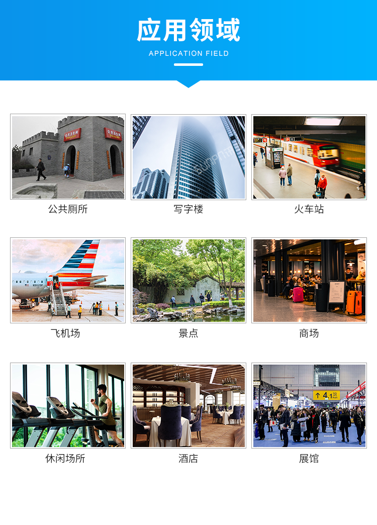人流量計數(shù)器-應用場景