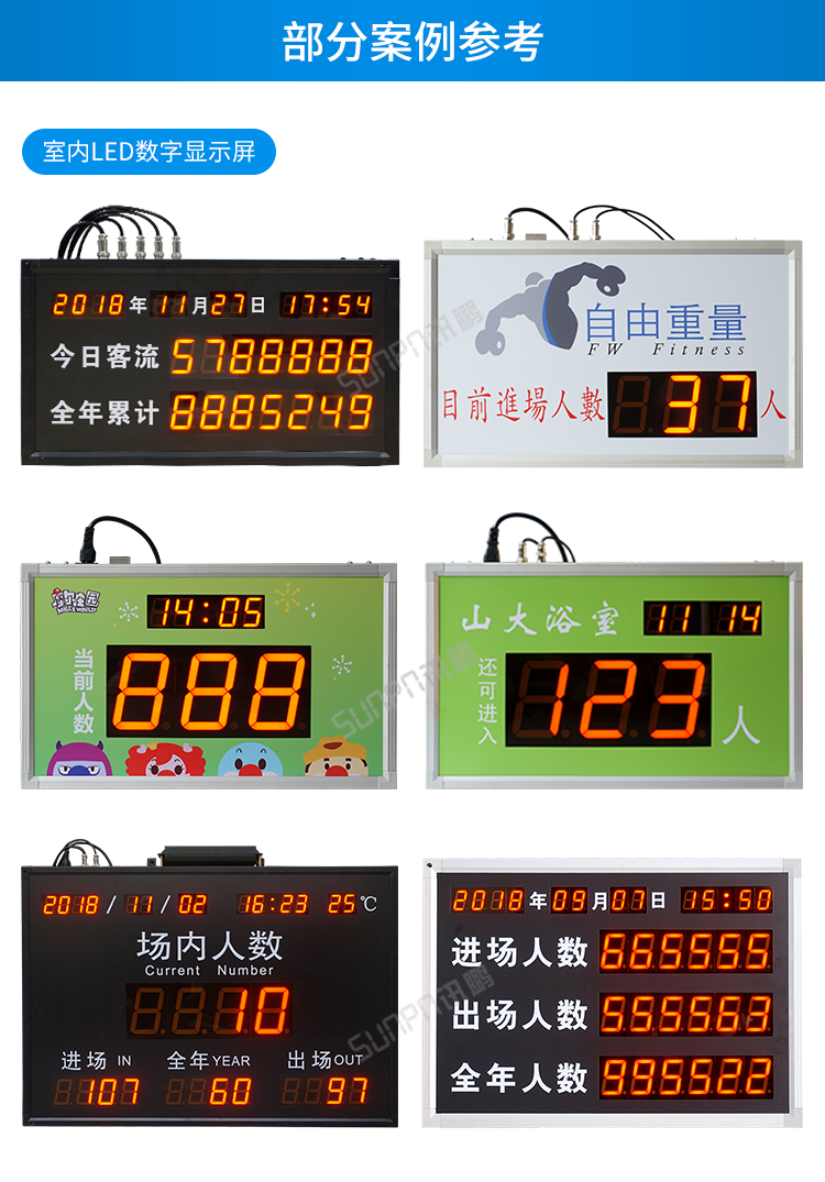 人數統計顯示屏-部分案例參考