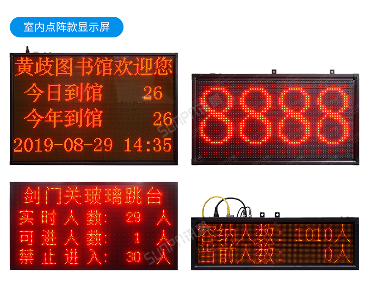 人數統計顯示屏-部分案例參考