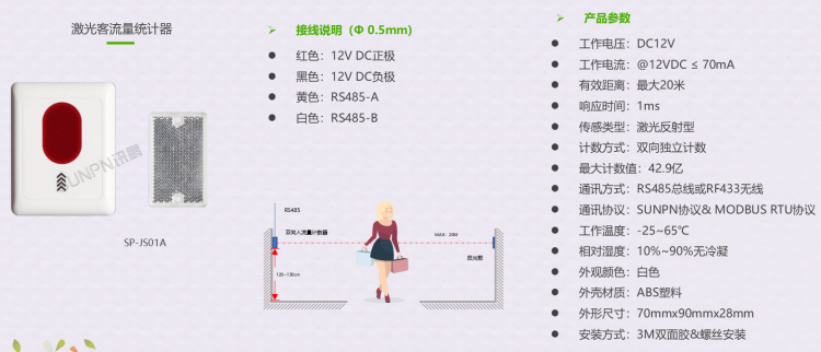 廁所激光客流量統(tǒng)計器 廁所激光客流量統(tǒng)計器