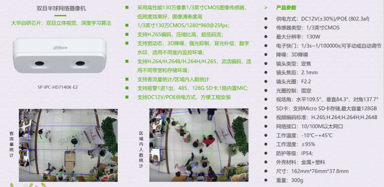 智慧廁所客流統(tǒng)計系統(tǒng) 智慧廁所客流統(tǒng)計系統(tǒng)