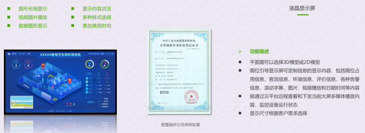 智能廁位引導(dǎo)系統(tǒng) 智能廁位引導(dǎo)系統(tǒng)