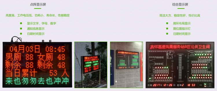 智慧廁所系統(tǒng)顯示屏 智慧廁所系統(tǒng)顯示屏