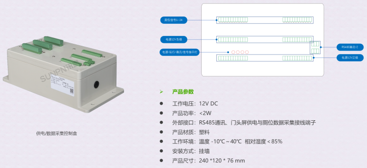 廁位數(shù)據(jù)采集器 廁位數(shù)據(jù)采集器