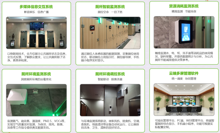 智慧廁所系統(tǒng)建成效果 智慧廁所系統(tǒng)建成效果