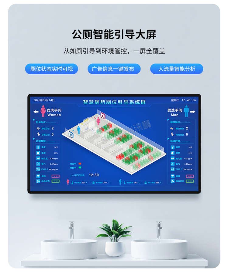 訊鵬智慧公廁系統大屏顯示 訊鵬智慧公廁系統大屏顯示