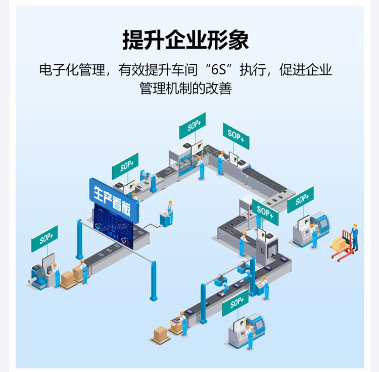 ESOP助力提升企業形象