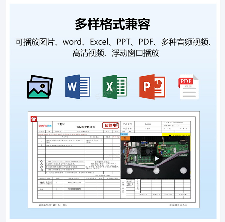 ESOP系統支持多種格式展示