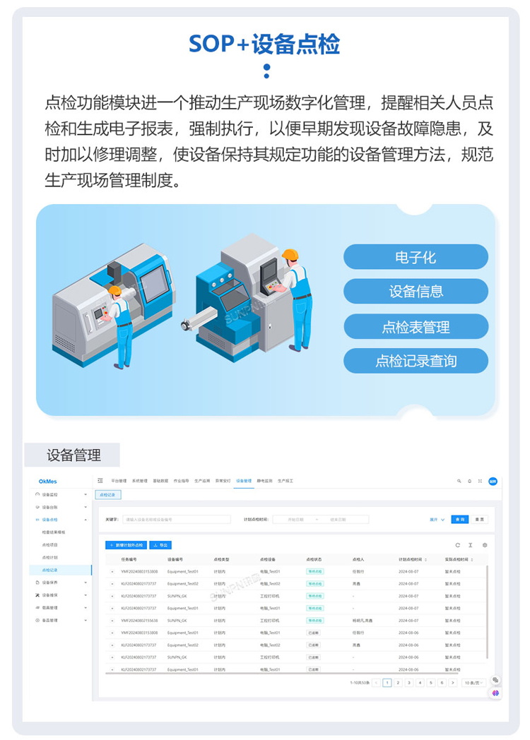 ESOP系統軟件介紹