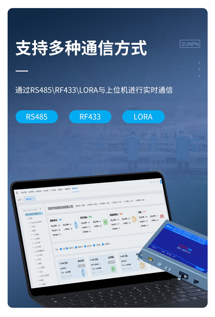 靜電儀支持多種通訊方式