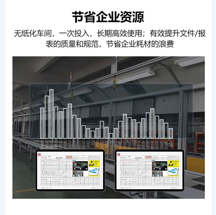 ESOP系統功能說明
