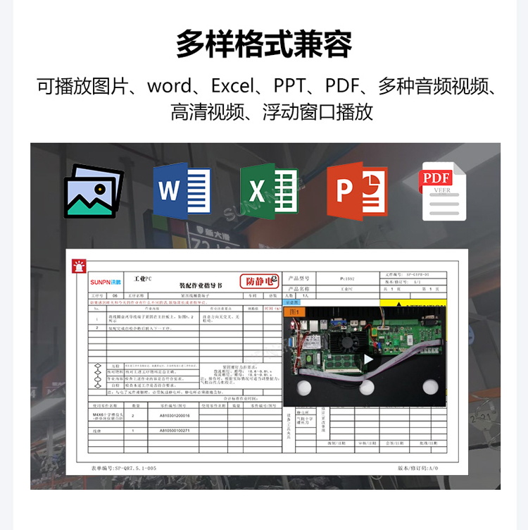 ESOP系統功能說明