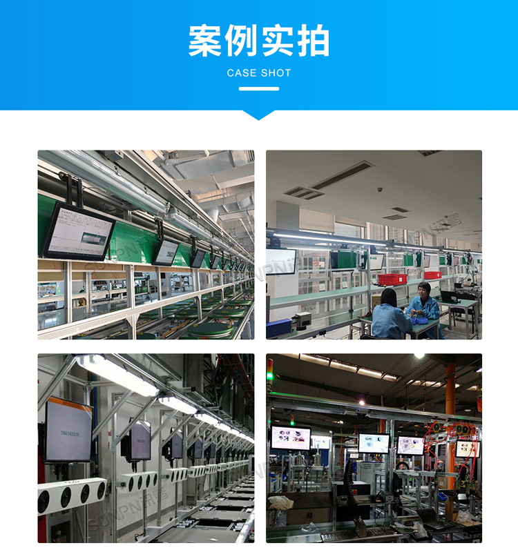 ESOP系統應用案例