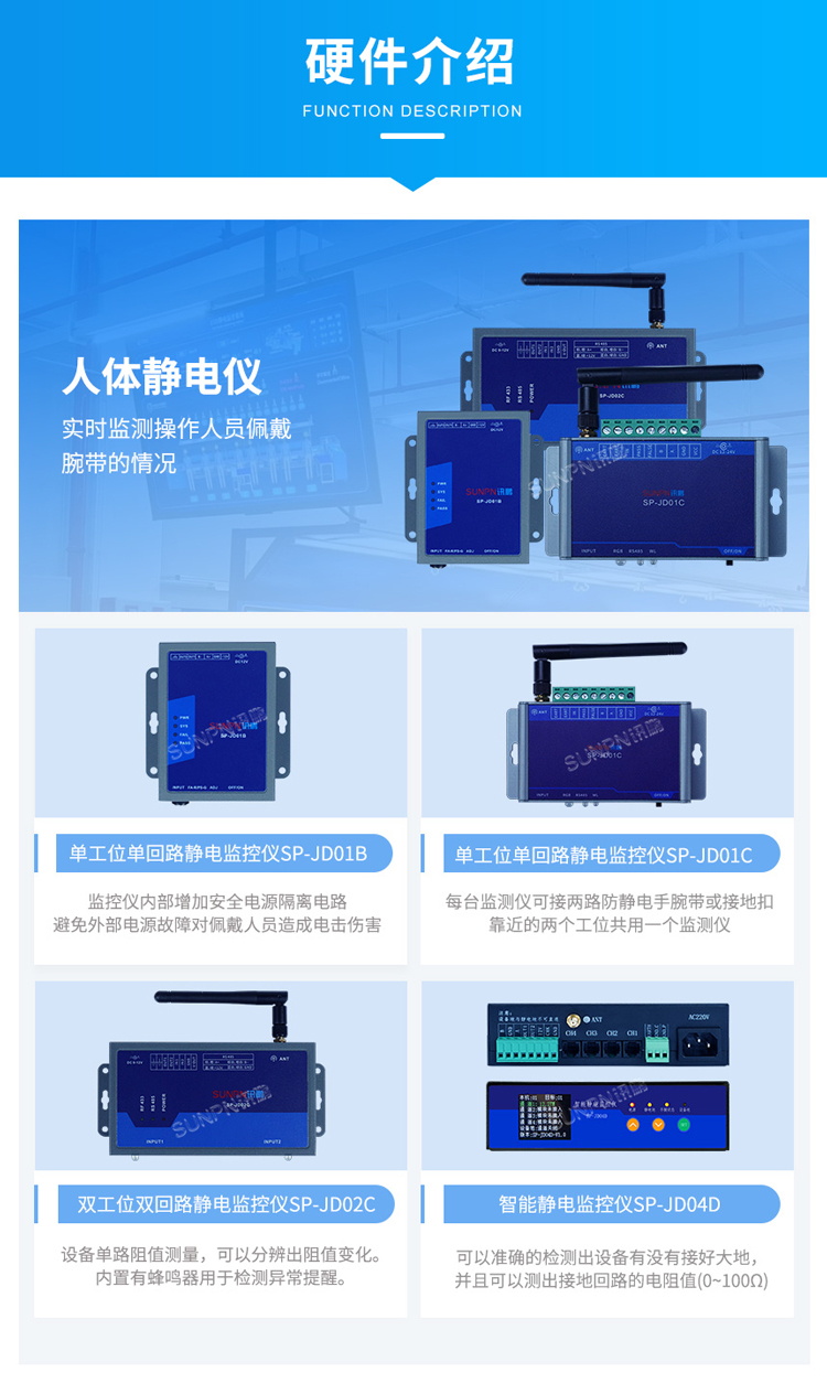 防靜電監控系統相關硬件