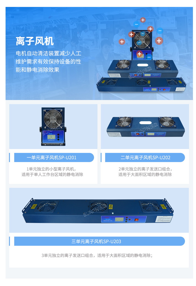 防靜電監控系統相關硬件