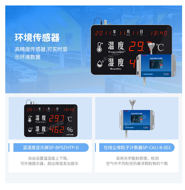 防靜電監控系統相關硬件