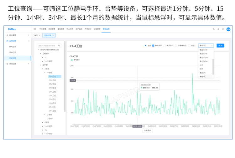 ESD防靜電監控系統軟件介紹