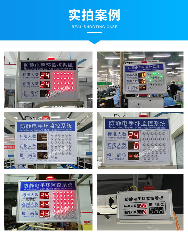 防靜電監控看板應用案例