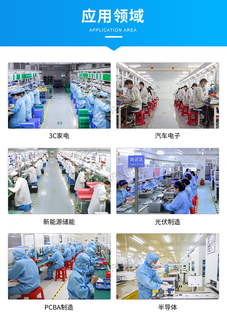 防靜電監控看板應用領域