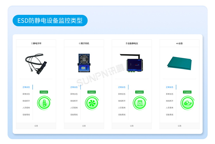 防靜電監控系統軟件介紹