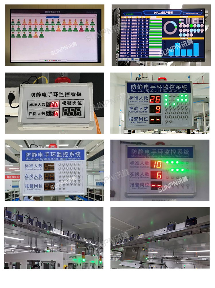 防靜電監控儀應用案例