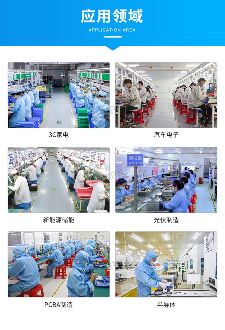 防靜電監控儀應用場景