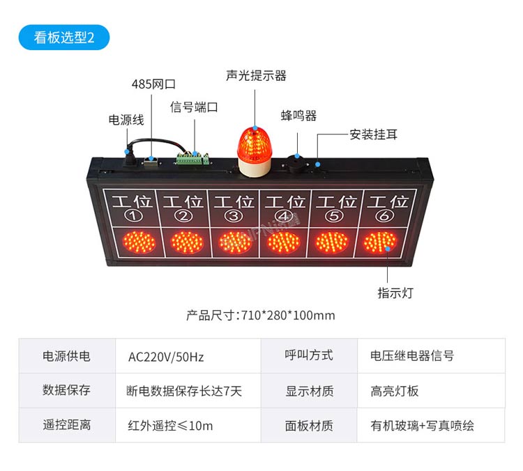 安燈系統看板參數說明