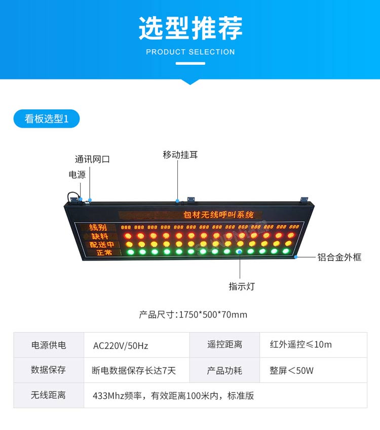 安燈系統看板參數說明