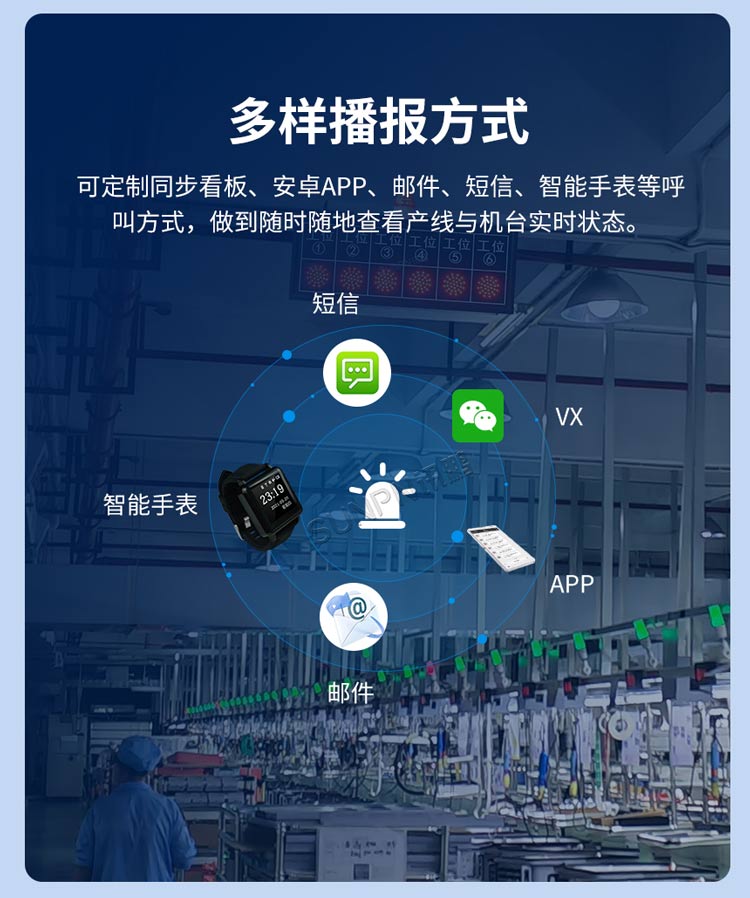 安燈系統(tǒng)播報(bào)方式