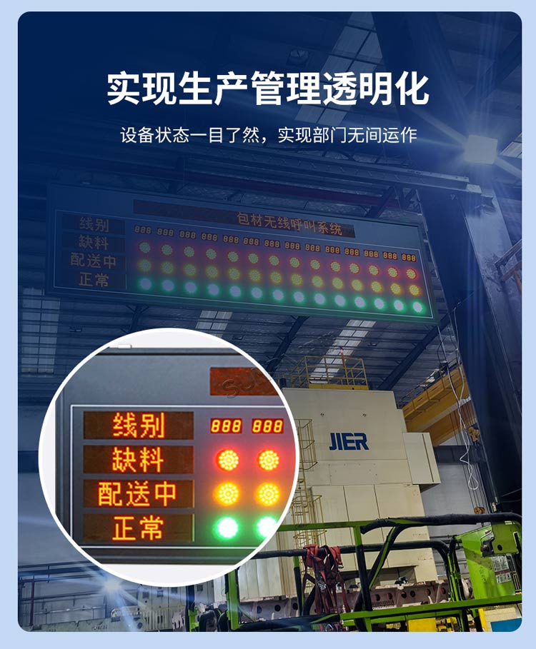 安燈系統(tǒng)狀態(tài)采集