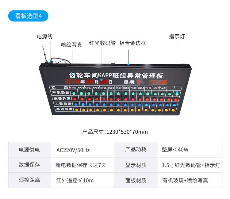 安燈看板選型推薦