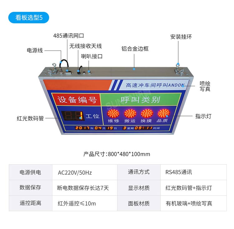 安燈看板選型推薦