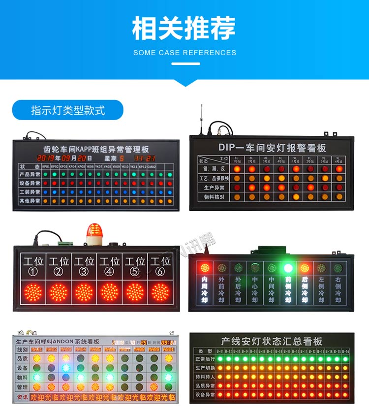 指示燈款安燈看板