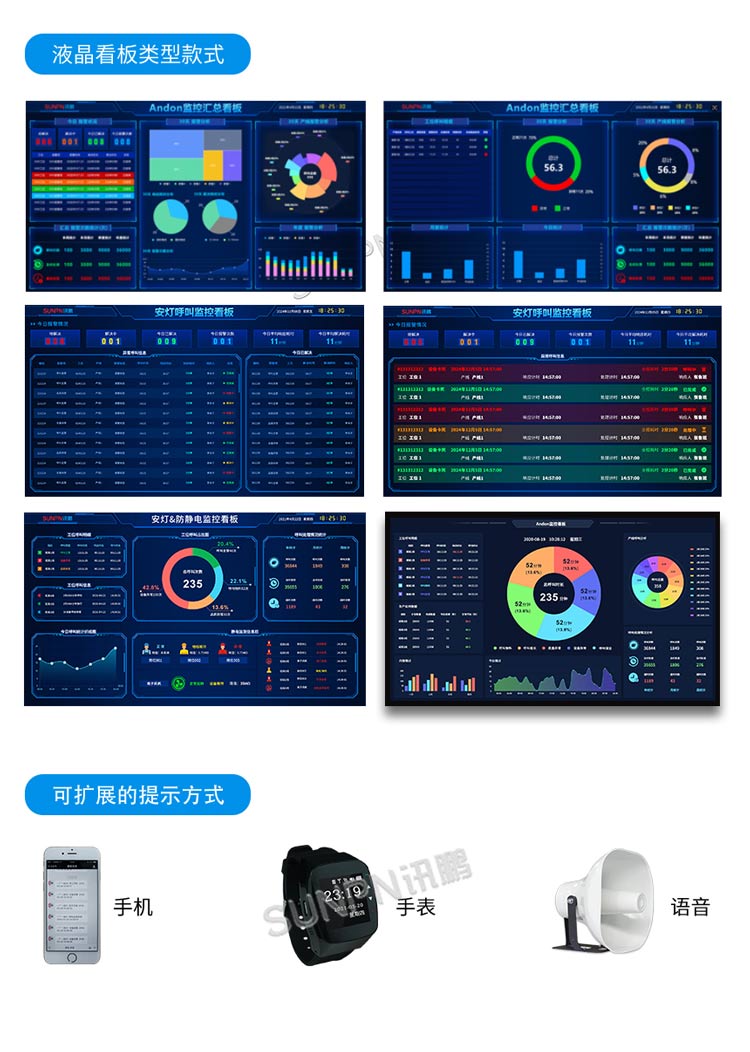安燈系統界面參考