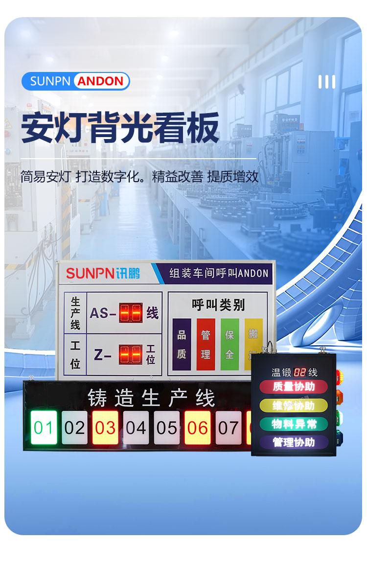 背光款安燈看板