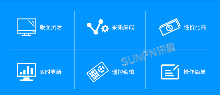 生產管理電子看板-產品介紹