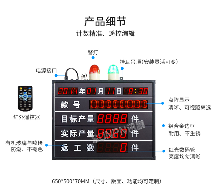 生產管理電子看板-產品細節