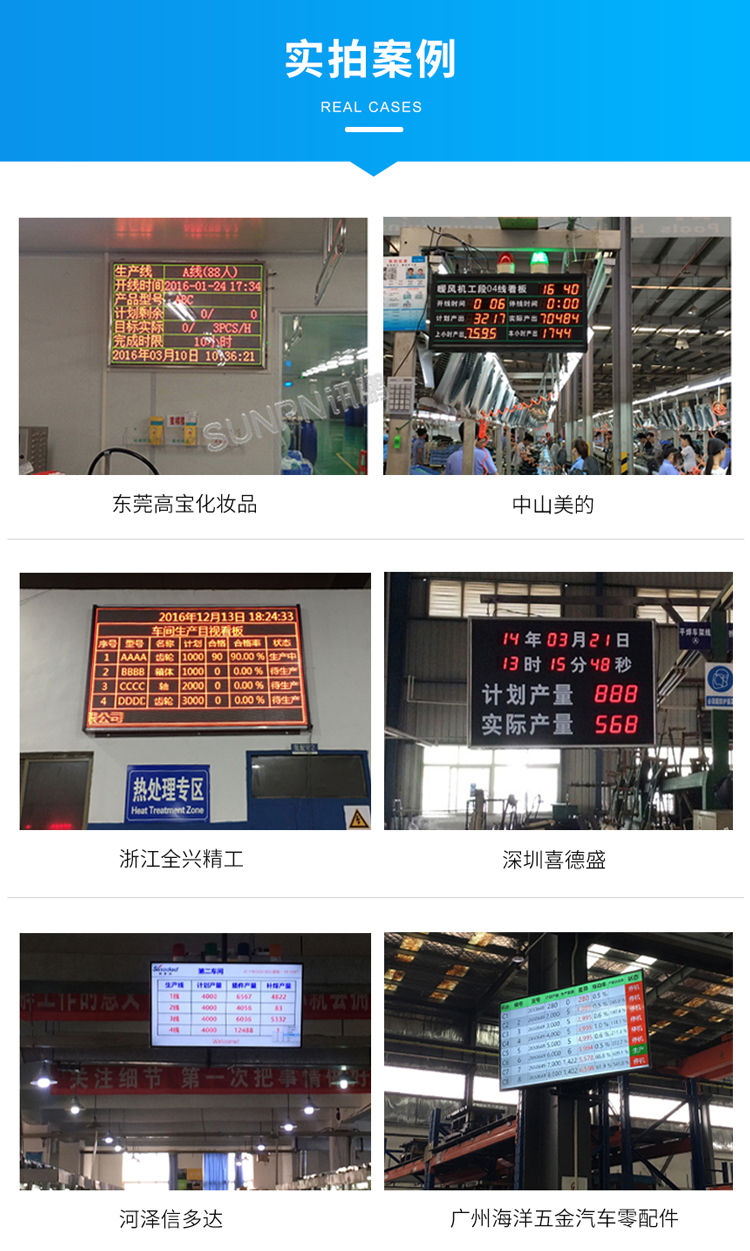 生產管理電子看板-現場案例