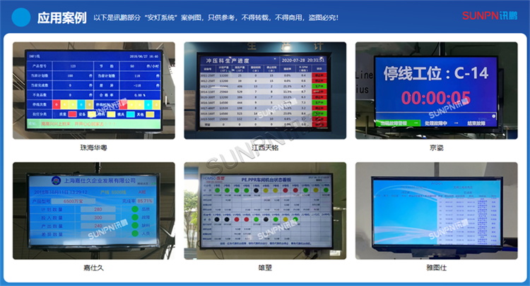 安燈系統應用案例