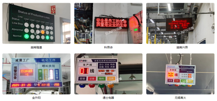 安燈系統應用案例