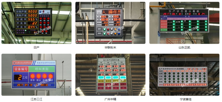 安燈系統應用案例